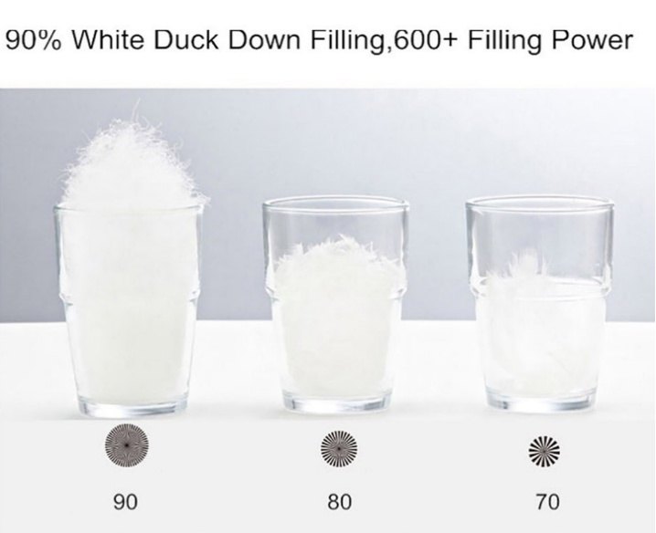 Light Down Coat - Image 4