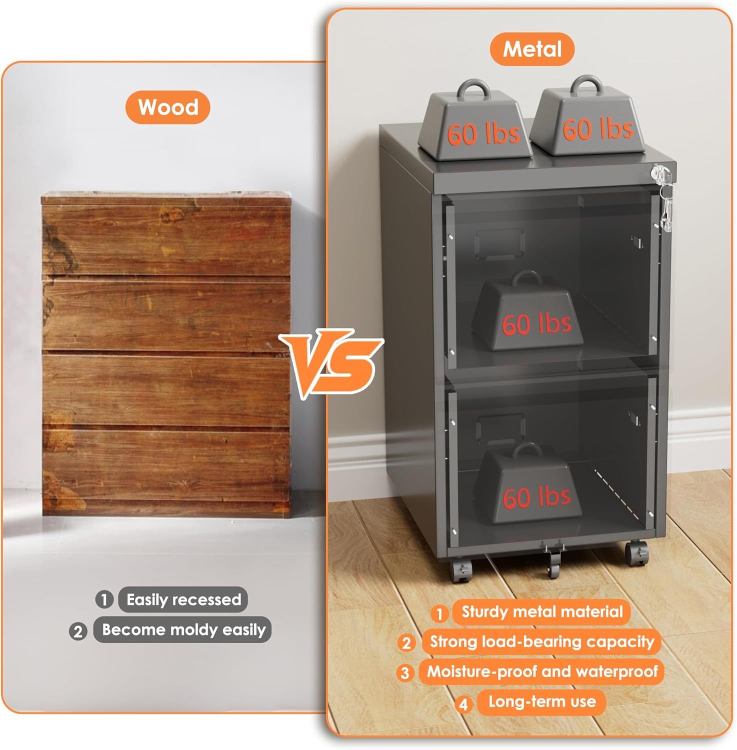 Mobile File Cabinet - Image 6