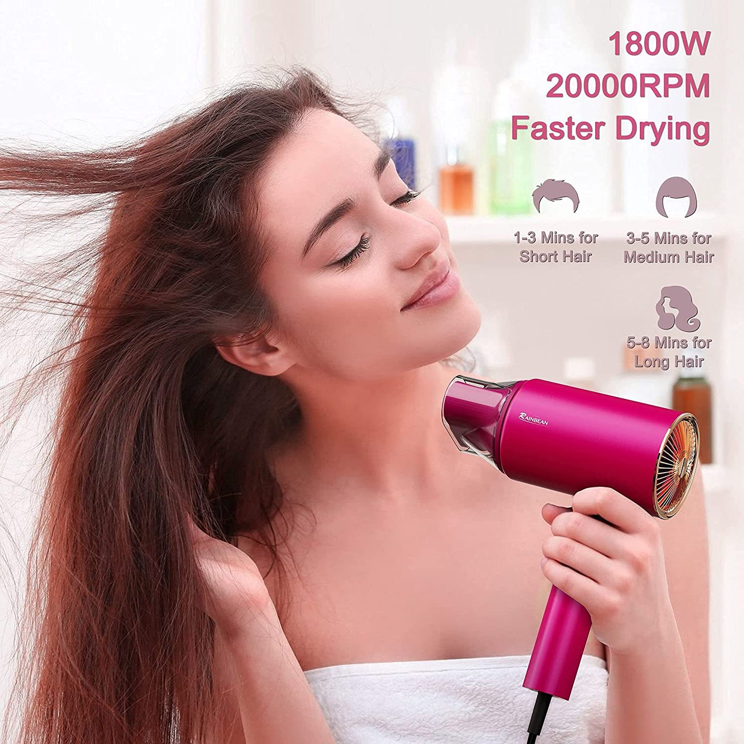Ionic Hair Dryer - Image 3